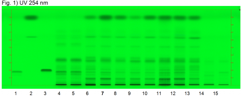 File:Paeonia suffruticosa-UV 254 nm-hptlc-association.png